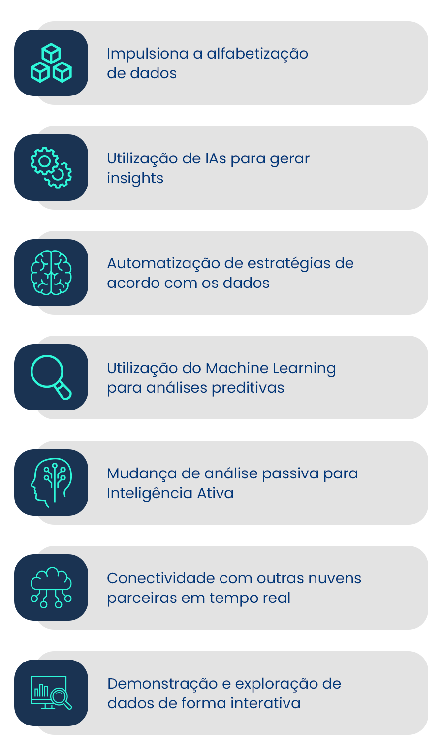 Conheça as vantagens que o Qlik possui para o Business Intelligence