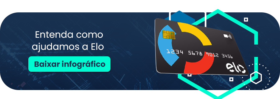 Banner CTA para bandeira elo