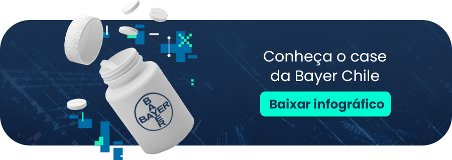 Bayer, um dos cases de sucesso A10